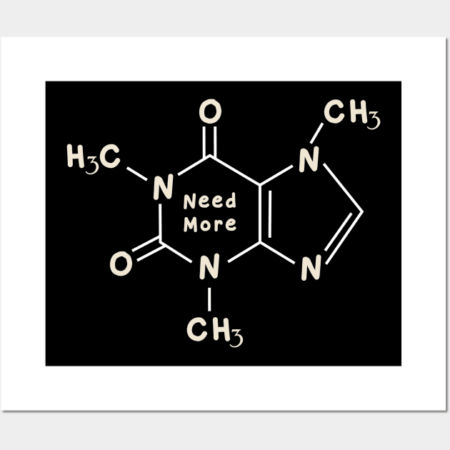 Caffeine Molecule Wall Art by ElectricPeacock